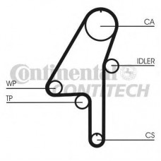 TRİGER SETİ  C30/S40/S60/S80/XC60/XC90 2004 SONRASI 2.0 2.4 DİZEL